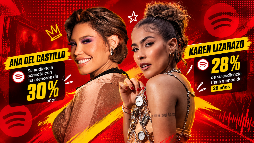 Ana del Castillo y Karen Lizarazo ocupan el primer lugar entre las artistas femeninas 
